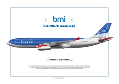 Airliner Prints